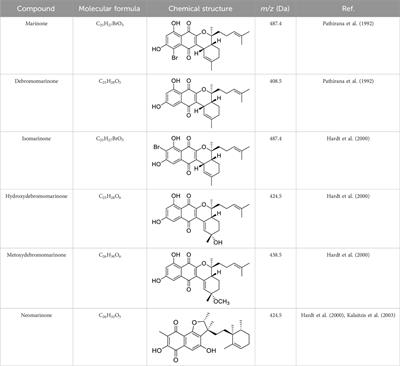 Novel metabolite madeirone and neomarinone extracted from Streptomyces aculeoletus as marine antibiofilm and antifouling agents